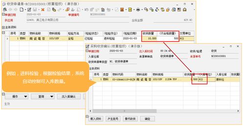 erp系統在機電行業產品質量管理中的應用